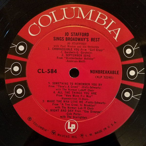 Jo Stafford With Paul Weston And His Orchestra : Jo Stafford Sings Broadway's Best (LP, Mono, Hol)