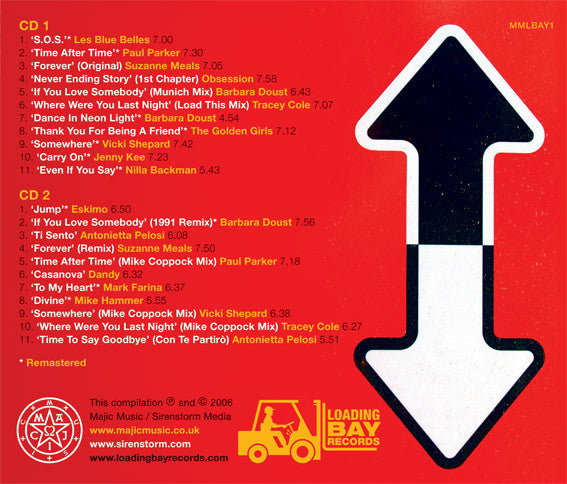 Various : Load This! The Best Of Loading Bay (2xCD, Comp)