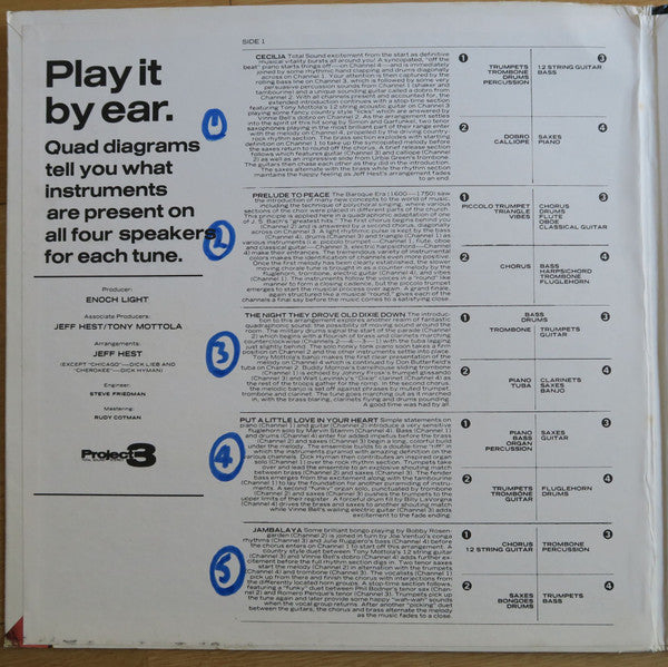 Enoch Light : 4 Channel (Quadraphonic) Dynamite (LP, Album, Quad, Promo)