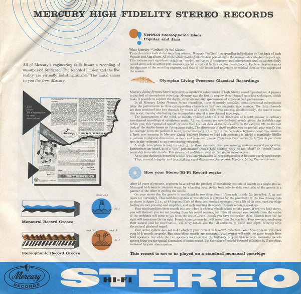 Pete Rugolo : The Music From Richard Diamond (LP)