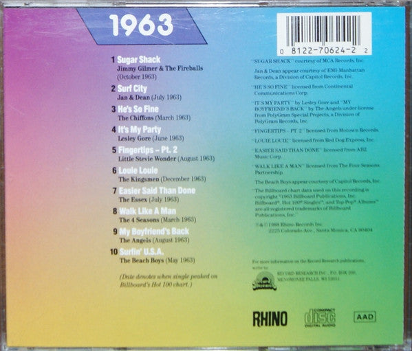 Various : Billboard Top Rock'N'Roll Hits - 1963 (CD, Comp)