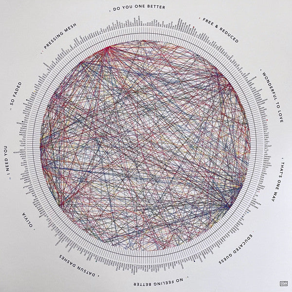 Mike Adams At His Honest Weight : There Is No Feeling Better (LP, Album)