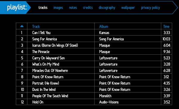 Kansas (2) : Playlist: The Very Best Of Kansas (CD, Comp, Enh, RM, Eco)