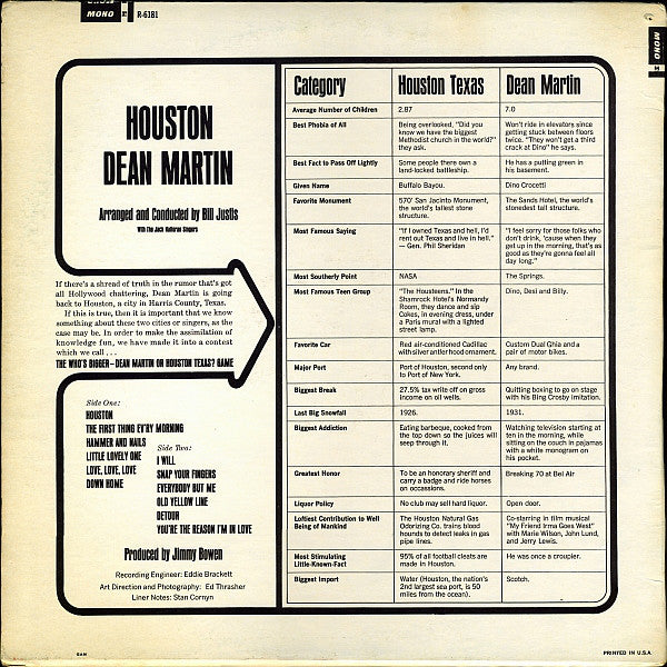 Dean Martin : Houston (LP, Album, Mono)