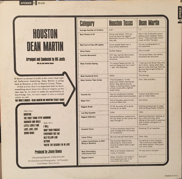 Dean Martin : Houston (LP, Album)