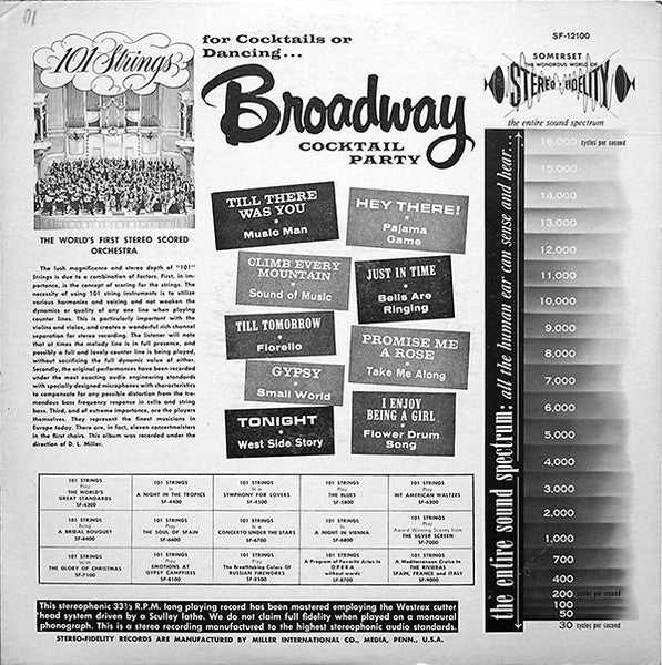 101 Strings : Broadway Cocktail Party (LP, Album)