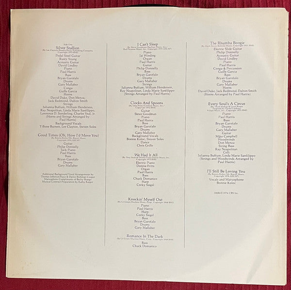 Bonnie Koloc : Close-Up (LP, Album)