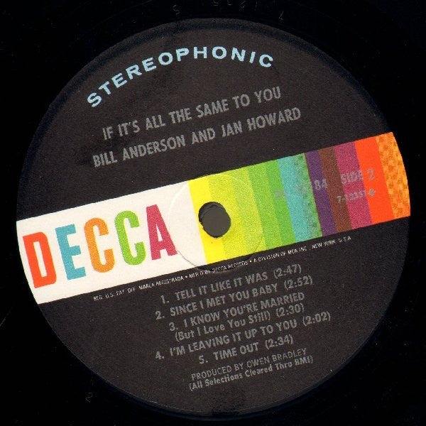 Bill Anderson And Jan Howard* : If It's All The Same To You (LP, Album, Pin)