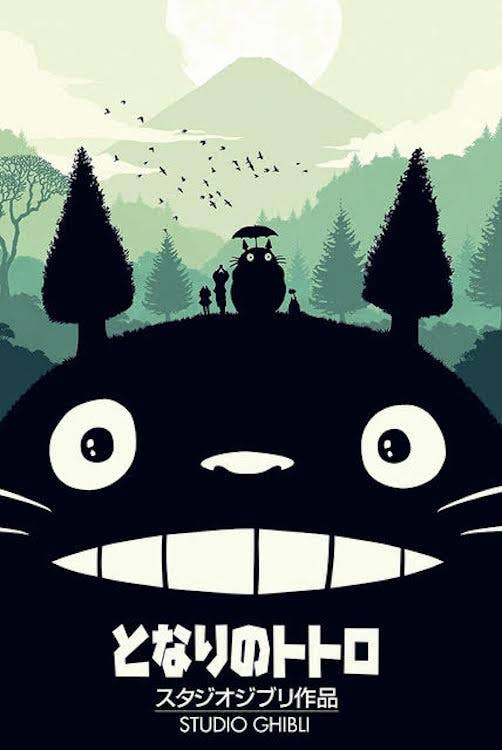 My Neighbor Totoro Shadow Anime Poster 24" x 36"
