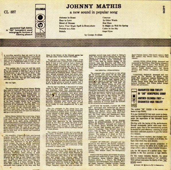 Johnny Mathis : Johnny Mathis (CD, Album, Mono, RE, RM, Sup)