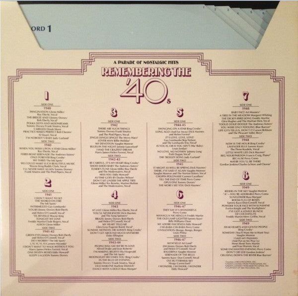 Various : Remembering The '40s - A Parade Of Nostalgic Hits (8xLP, Comp + Box)