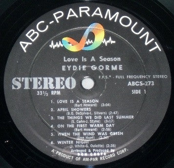 Eydie Gormé : Love Is A Season (LP)