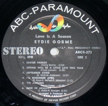 Eydie Gormé : Love Is A Season (LP)