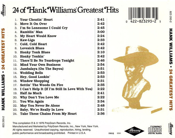 Hank Williams : 24 Of Hank Williams' Greatest Hits (CD, Comp, RE)