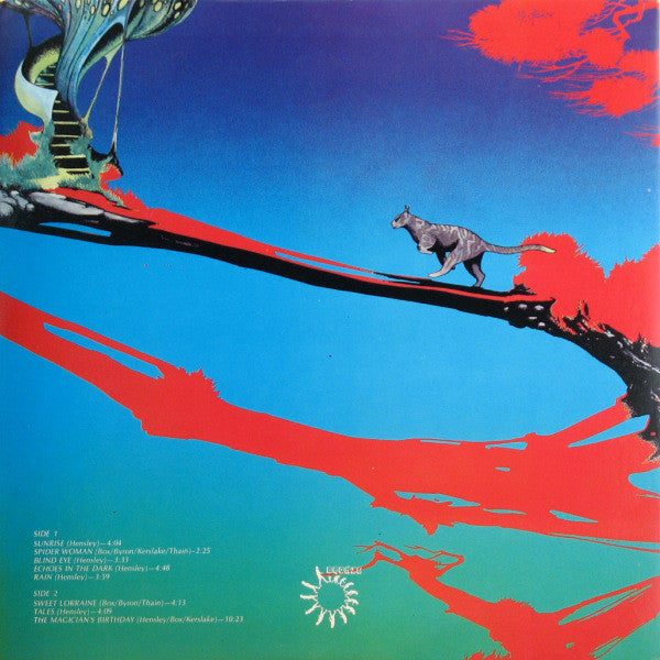 Uriah Heep : The Magician's Birthday (LP, Album, Ter)