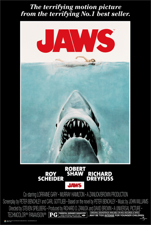 Jaws Movie Poster - 24" X 36"