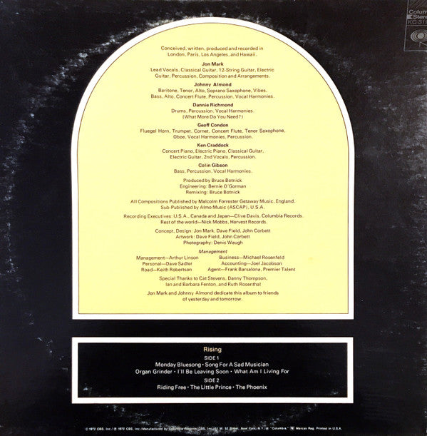 Mark-Almond : Rising (LP, Album, San)