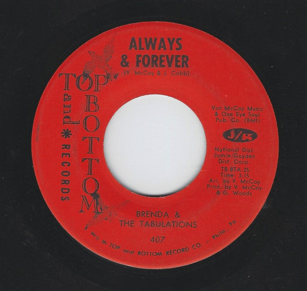 Brenda & The Tabulations : Right On The Tip Of My Tongue / Always & Forever (7", Single)