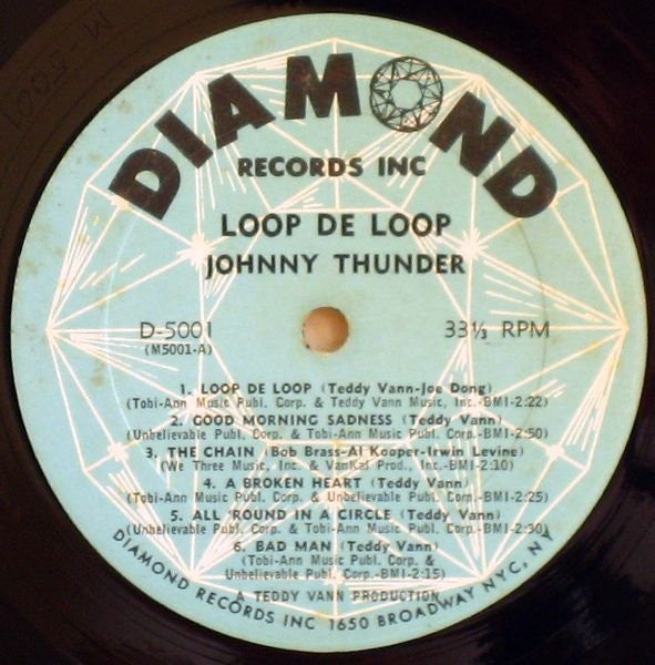 Loop Johnny Johnny Thunder : Loop De Loop (G+) – Square Cat Vinyl